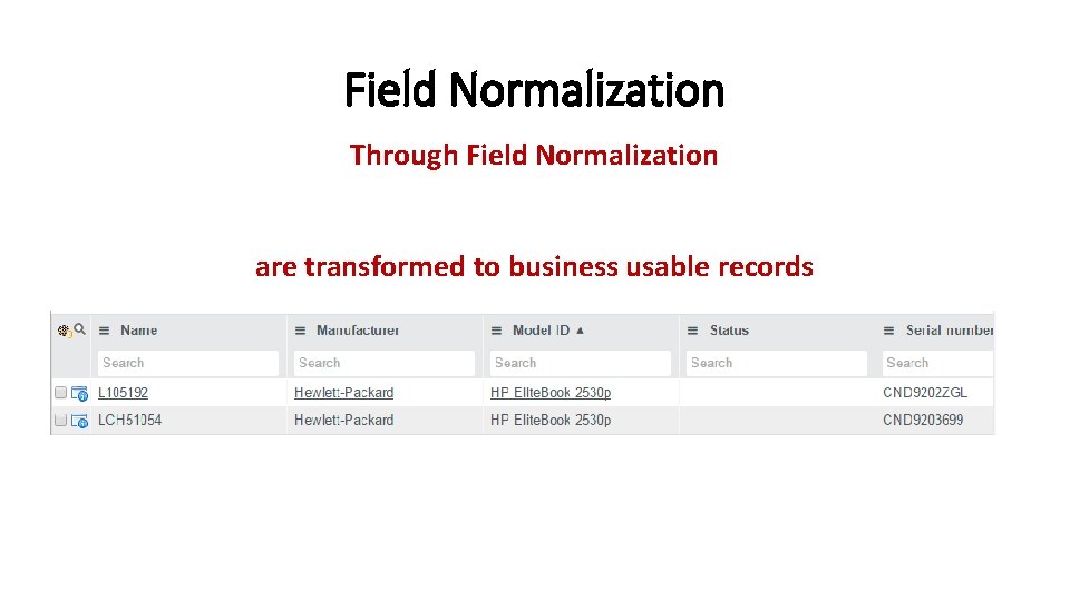 Field Normalization Through Field Normalization are transformed to business usable records 