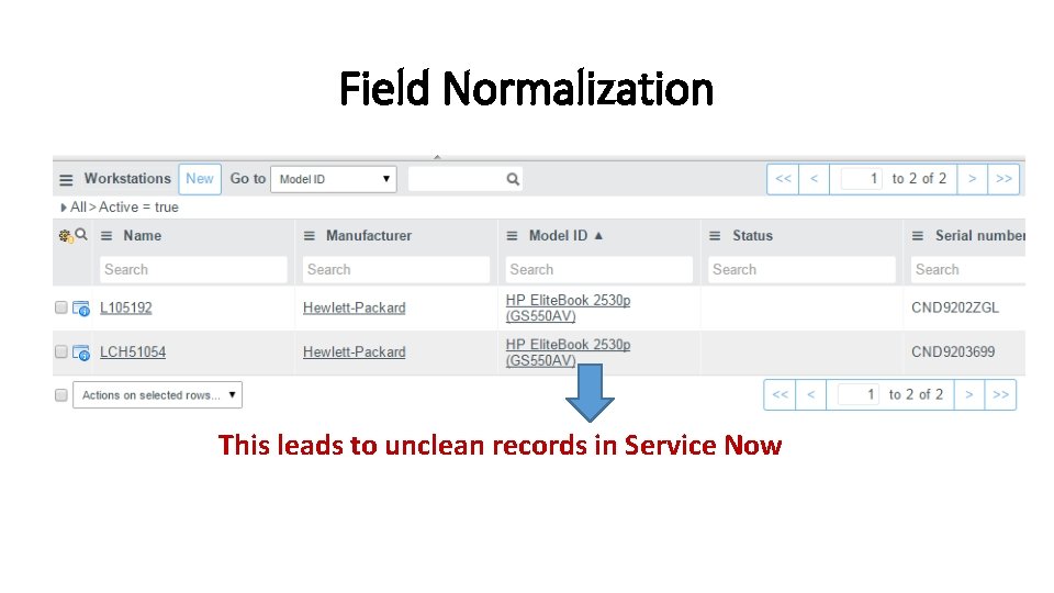 Field Normalization This leads to unclean records in Service Now 