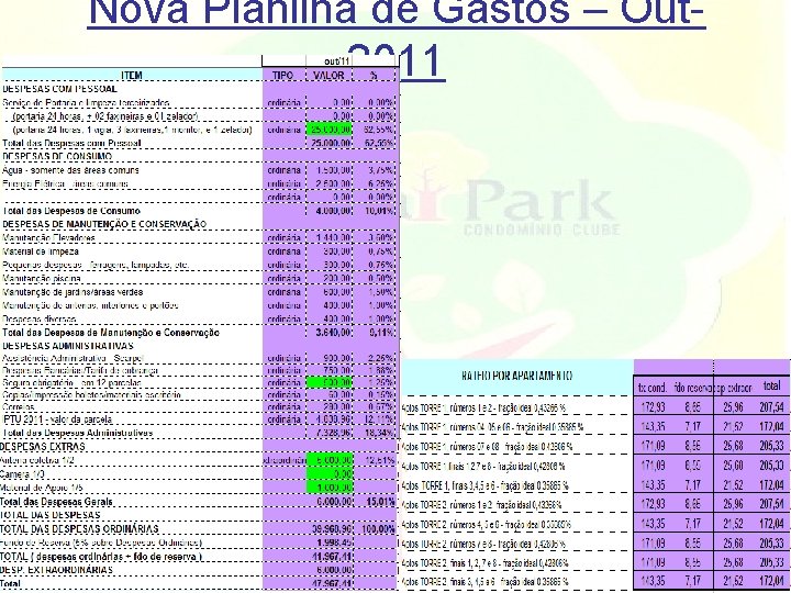 Nova Planilha de Gastos – Out 2011 