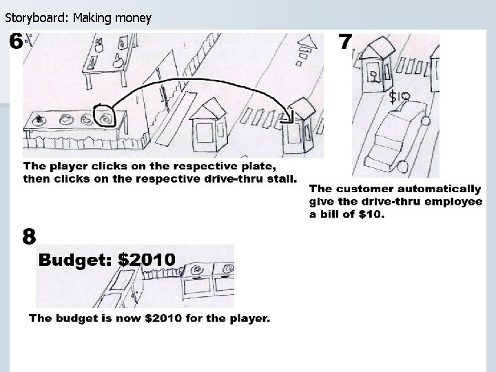 Storyboard: Making money 