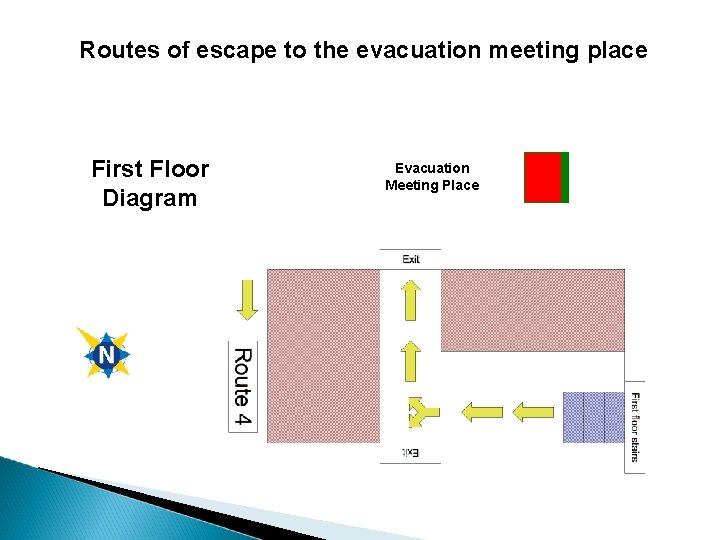 Routes of escape to the evacuation meeting place First Floor Diagram Evacuation Meeting Place
