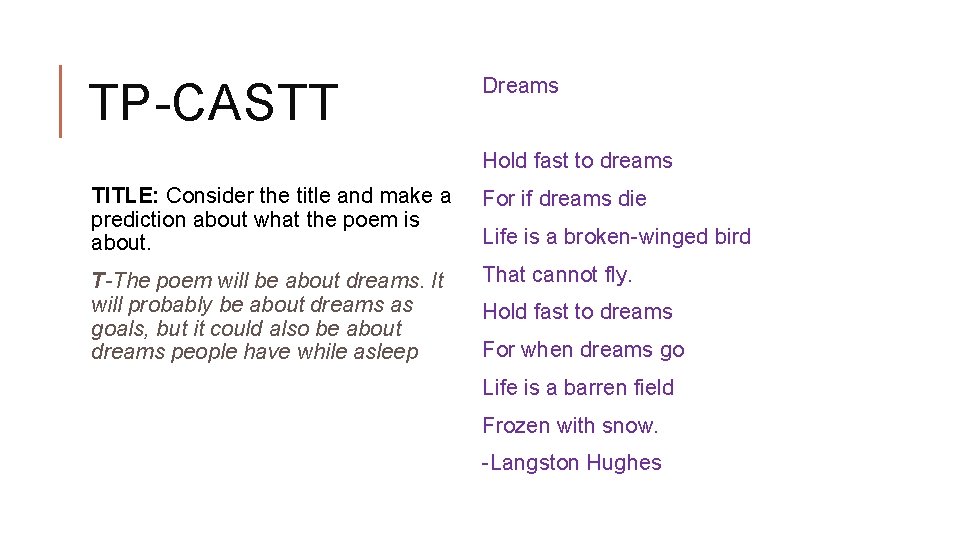 TP-CASTT Dreams Hold fast to dreams TITLE: Consider the title and make a For