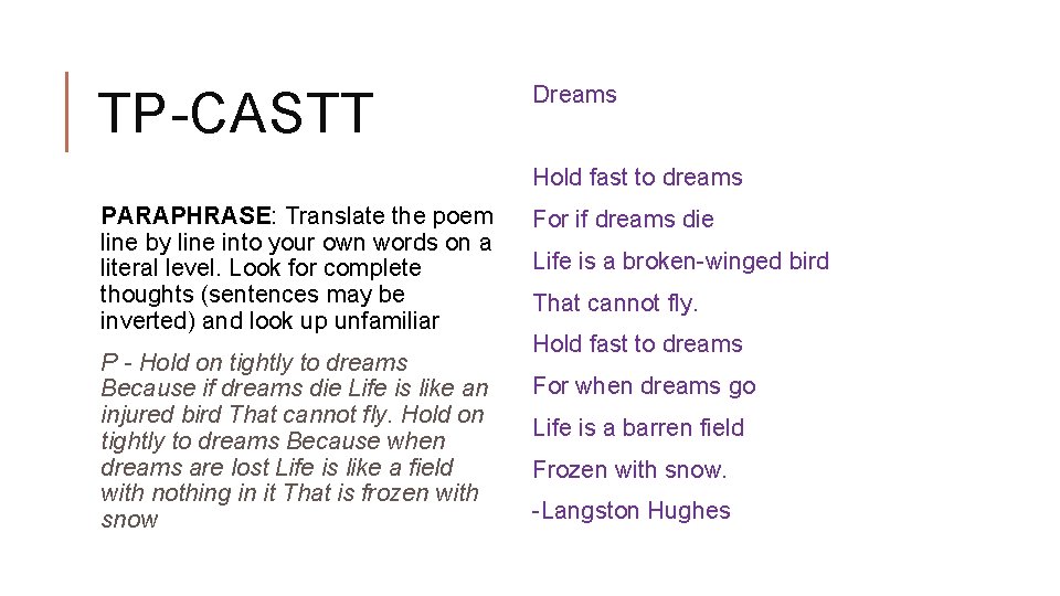TP-CASTT Dreams Hold fast to dreams PARAPHRASE: Translate the poem For if dreams die