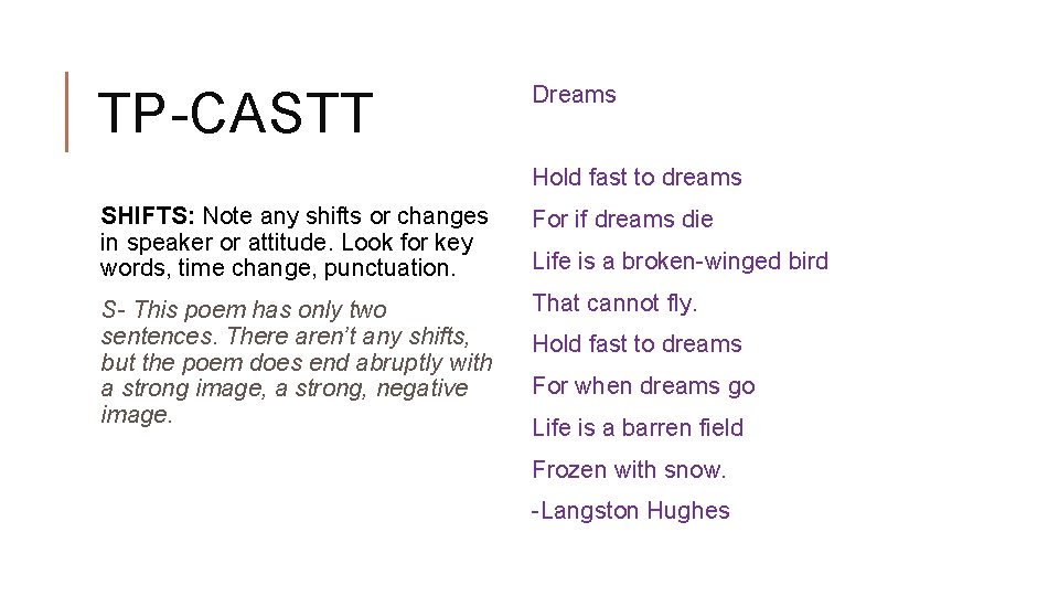 TP-CASTT Dreams Hold fast to dreams SHIFTS: Note any shifts or changes in speaker