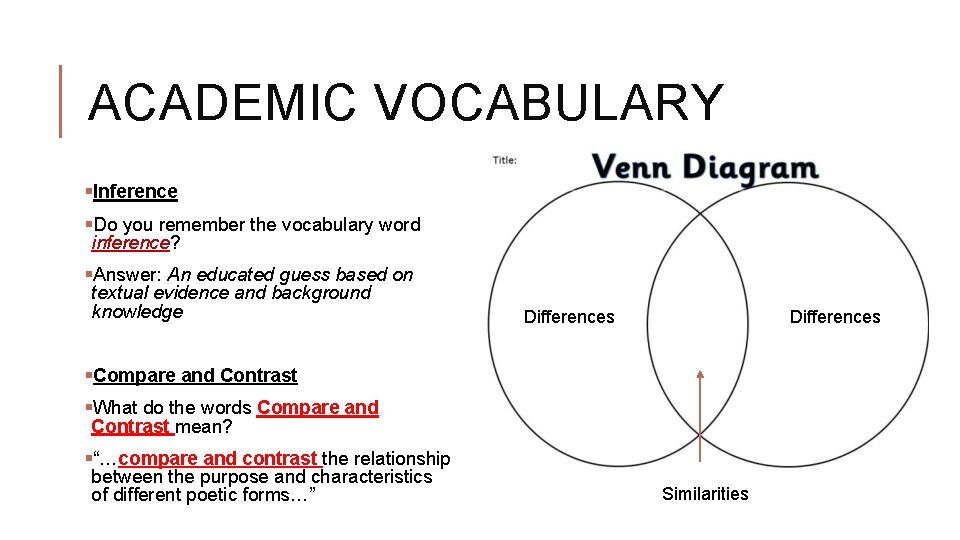 ACADEMIC VOCABULARY §Inference §Do you remember the vocabulary word inference? §Answer: An educated guess