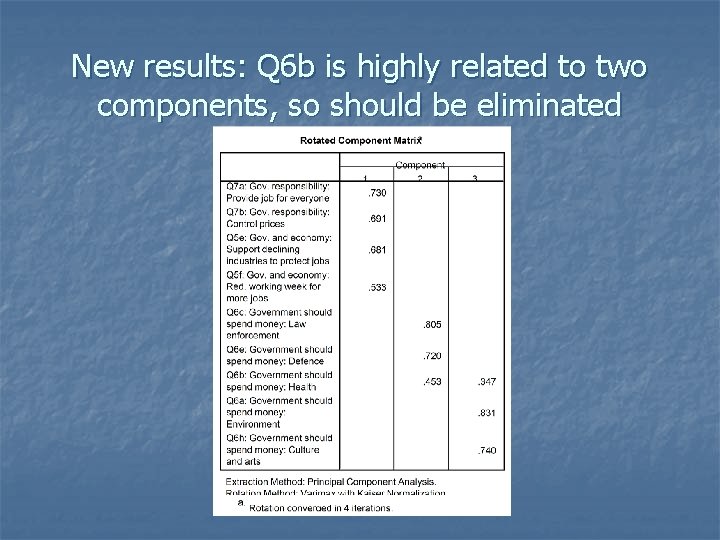 New results: Q 6 b is highly related to two components, so should be