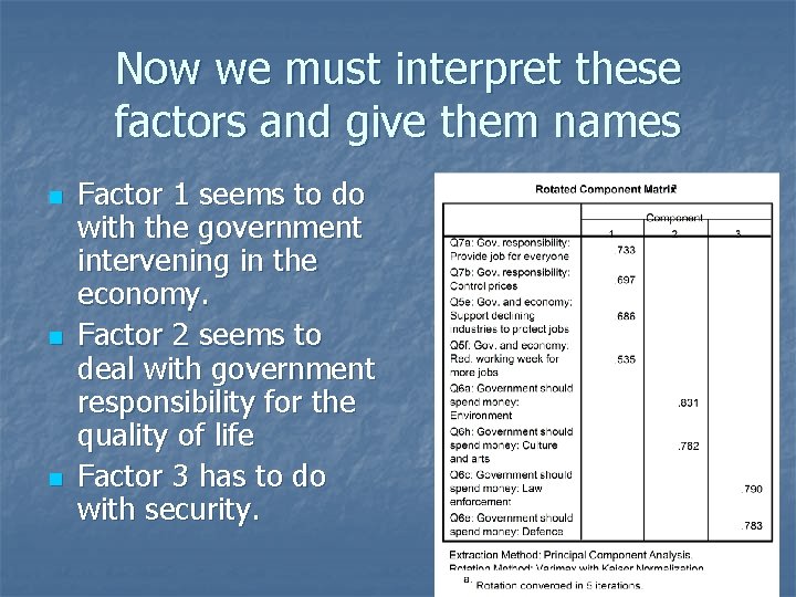 Now we must interpret these factors and give them names n n n Factor