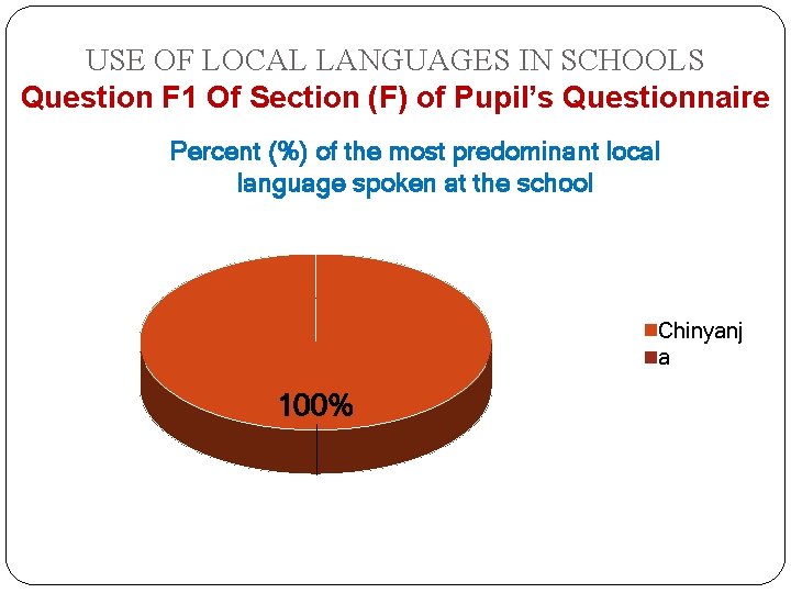 USE OF LOCAL LANGUAGES IN SCHOOLS Question F 1 Of Section (F) of Pupil’s