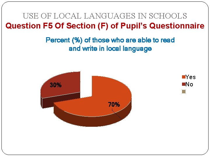 USE OF LOCAL LANGUAGES IN SCHOOLS Question F 5 Of Section (F) of Pupil’s