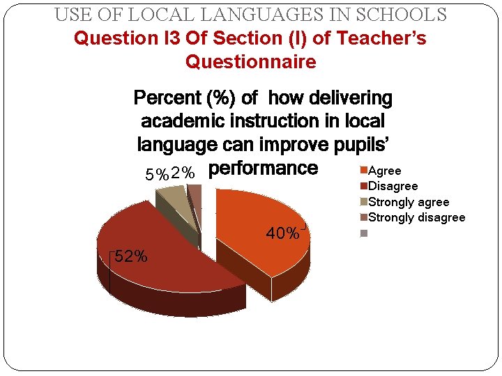 USE OF LOCAL LANGUAGES IN SCHOOLS Question I 3 Of Section (I) of Teacher’s