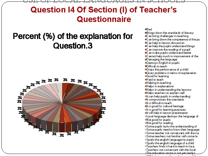 USE OF LOCAL LANGUAGES IN SCHOOLS Question I 4 Of Section (I) of Teacher’s