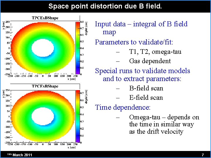 Space point distortion due B field. Input data – integral of B field map
