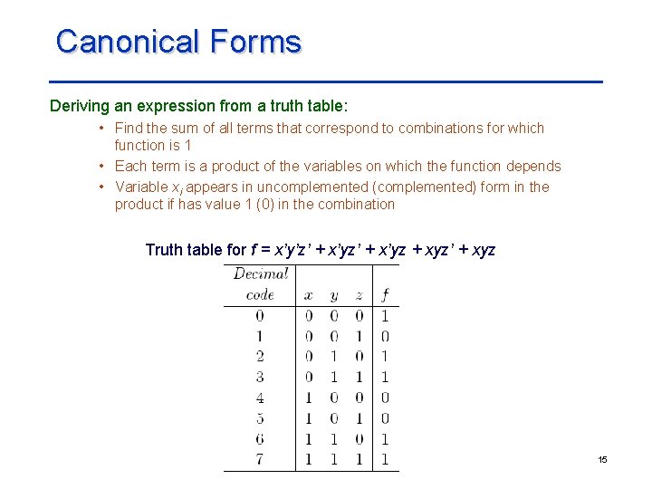 Canonical Forms Deriving an expression from a truth table: • Find the sum of