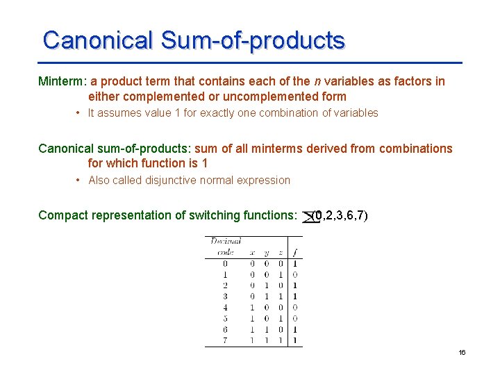 Canonical Sum-of-products Minterm: a product term that contains each of the n variables as