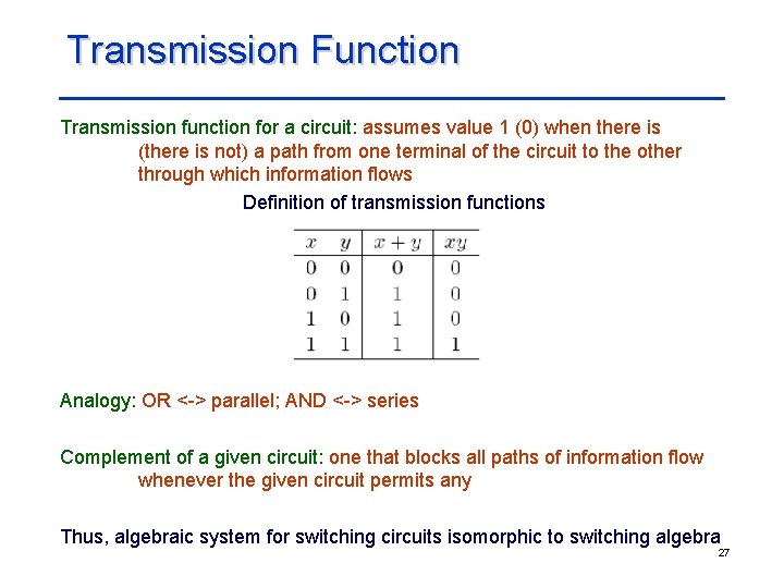 Transmission Function Transmission function for a circuit: assumes value 1 (0) when there is
