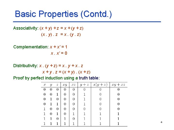 Basic Properties (Contd. ) Associativity: (x + y) + z = x + (y