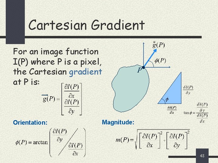 Cartesian Gradient For an image function I(P) where P is a pixel, the Cartesian