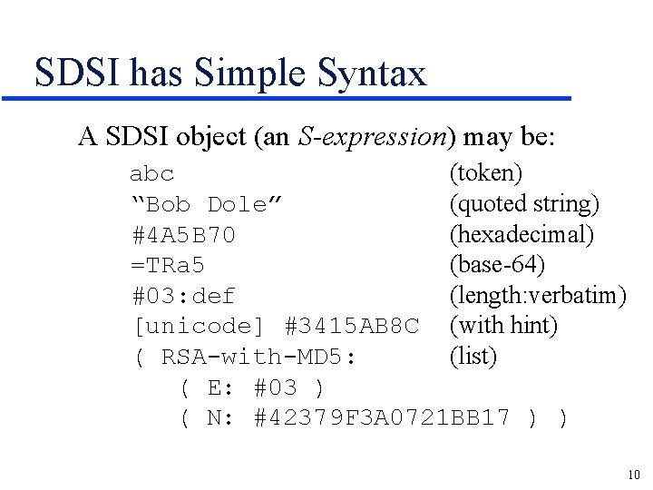 SDSI has Simple Syntax A SDSI object (an S-expression) may be: abc (token) “Bob