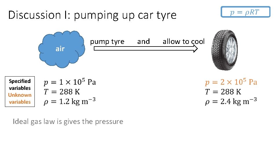 Discussion I: pumping up car tyre air Specified variables Unknown variables pump tyre and