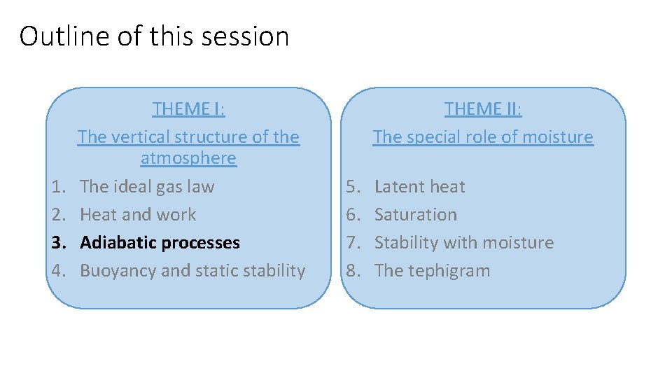 Outline of this session 1. 2. 3. 4. THEME I: The vertical structure of