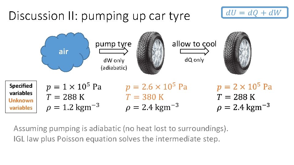 Discussion II: pumping up car tyre air Specified variables Unknown variables pump tyre allow