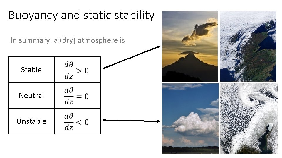 Buoyancy and static stability In summary: a (dry) atmosphere is Stable Neutral Unstable 