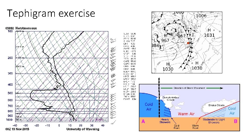 Tephigram exercise 