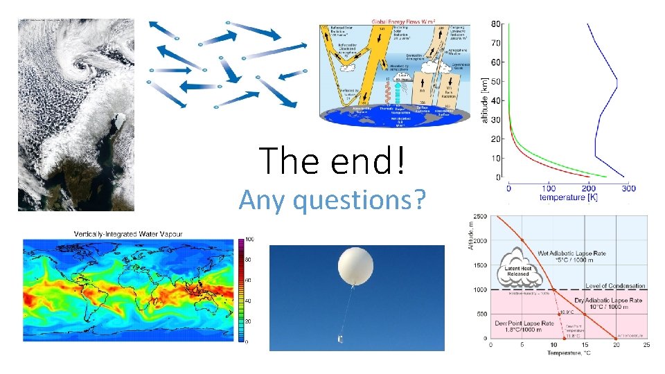 The end! Any questions? 