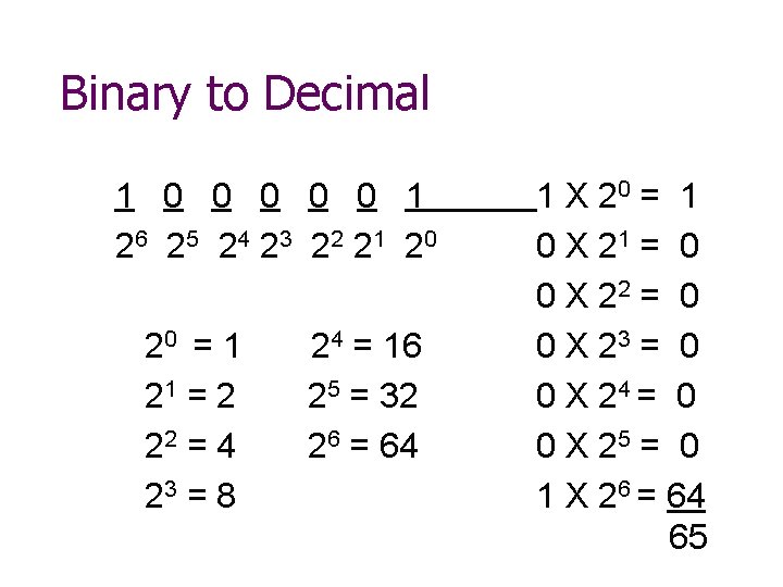 Binary to Decimal 1 0 0 0 1 2 6 2 5 2 4