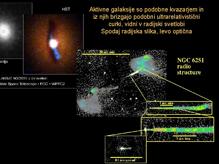 Aktivne galaksije so podobne kvazarjem in iz njih brizgajo podobni ultrarelativistični curki, vidni v
