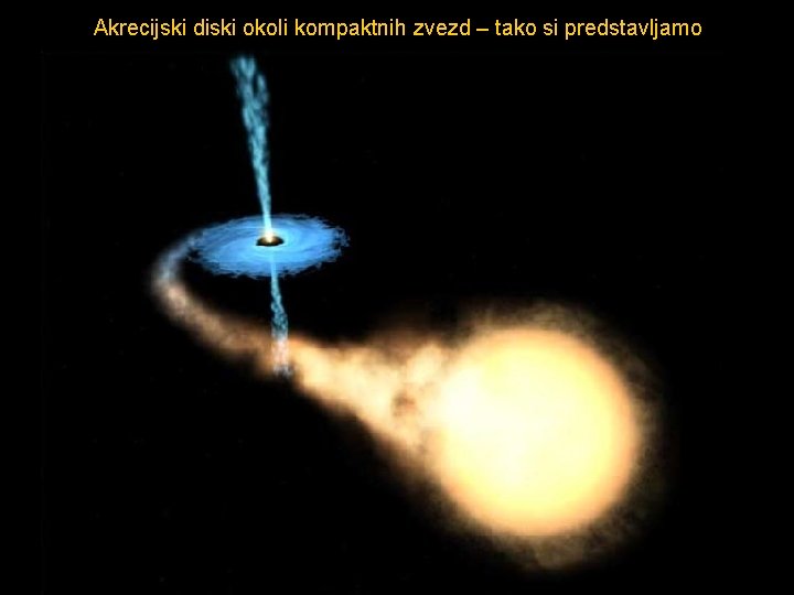 Akrecijski diski okoli kompaktnih zvezd – tako si predstavljamo 
