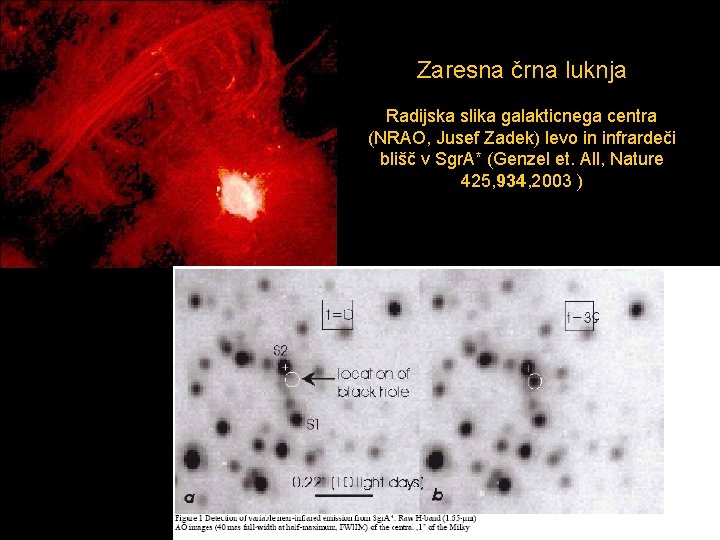 Y Zaresna črna luknja Radijska slika galakticnega centra (NRAO, Jusef Zadek) levo in infrardeči