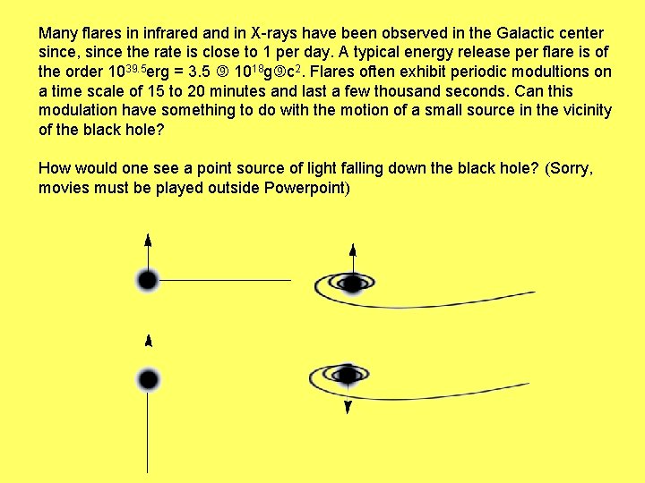 Many flares in infrared and in X-rays have been observed in the Galactic center