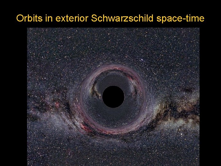 Orbits in exterior Schwarzschild space-time 