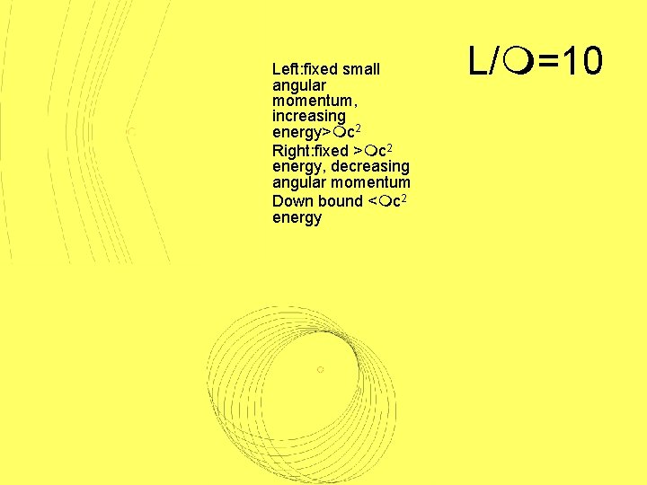  • • • Left: fixed small angular momentum, increasing energy> c 2 Right: