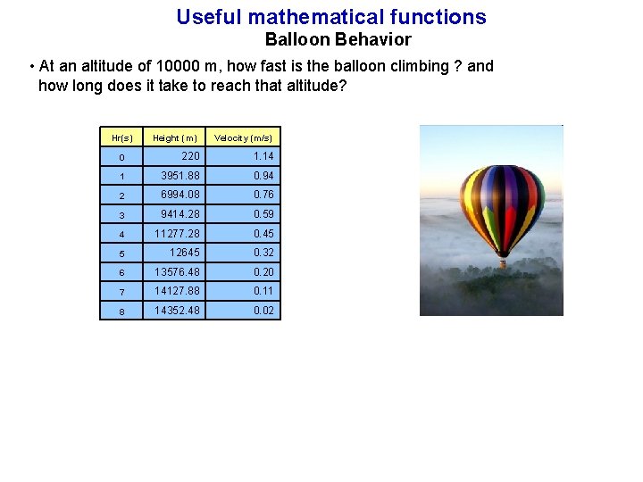 Useful mathematical functions Balloon Behavior • At an altitude of 10000 m, how fast Useful mathematical functions Balloon Behavior • At an altitude of 10000 m, how fast