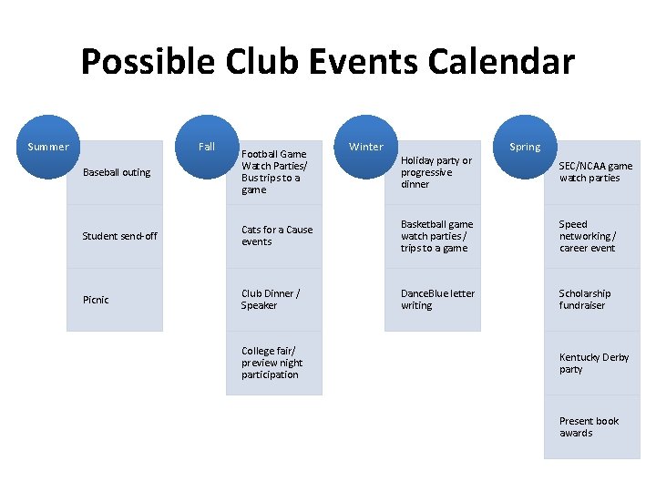 Possible Club Events Calendar Summer Fall Winter Spring Baseball outing Football Game Watch Parties/