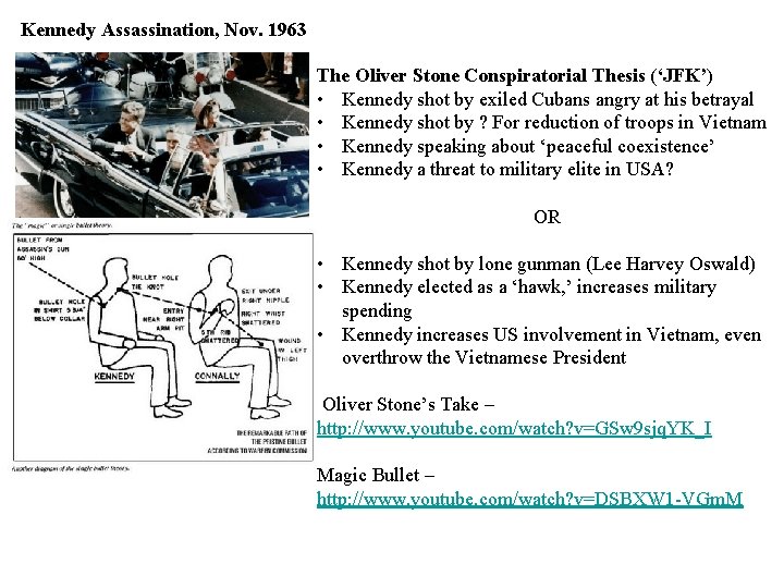 Kennedy Assassination, Nov. 1963 The Oliver Stone Conspiratorial Thesis (‘JFK’) • Kennedy shot by