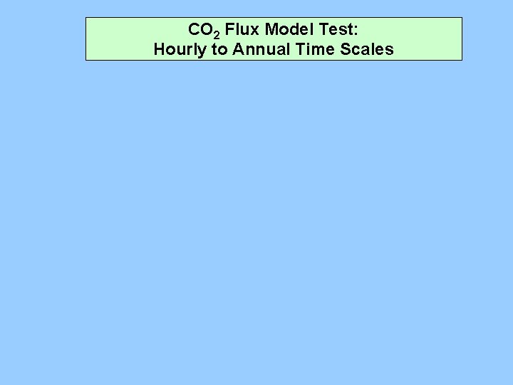 CO 2 Flux Model Test: Hourly to Annual Time Scales 