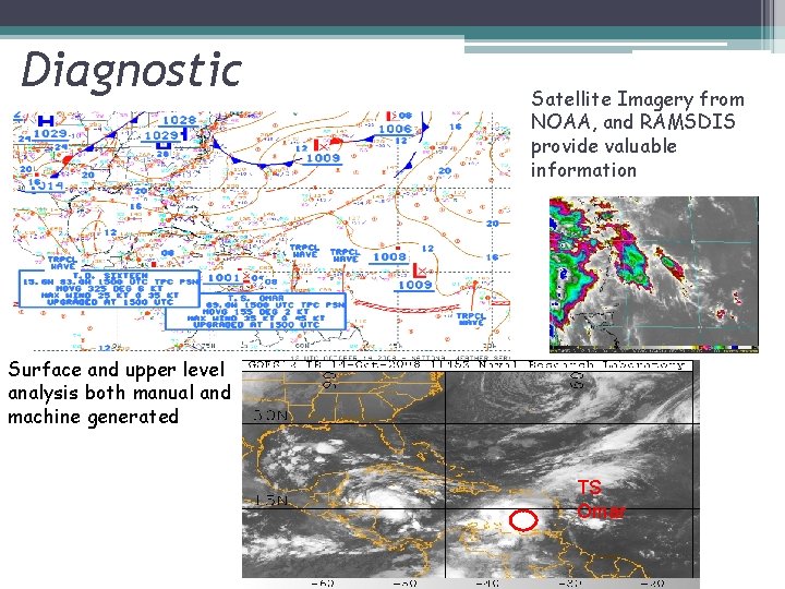 Diagnostic Satellite Imagery from NOAA, and RAMSDIS provide valuable information Surface and upper level
