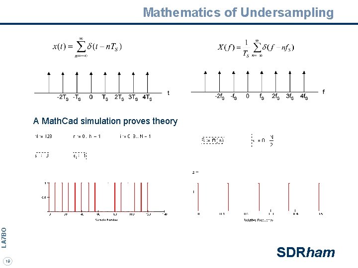 Mathematics of Undersampling LA 7 BO A Math. Cad simulation proves theory 19 SDRham