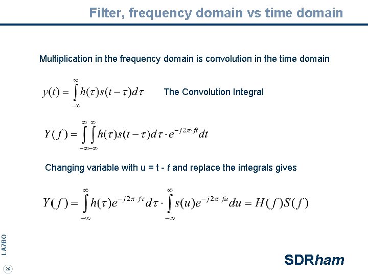 Filter, frequency domain vs time domain Multiplication in the frequency domain is convolution in