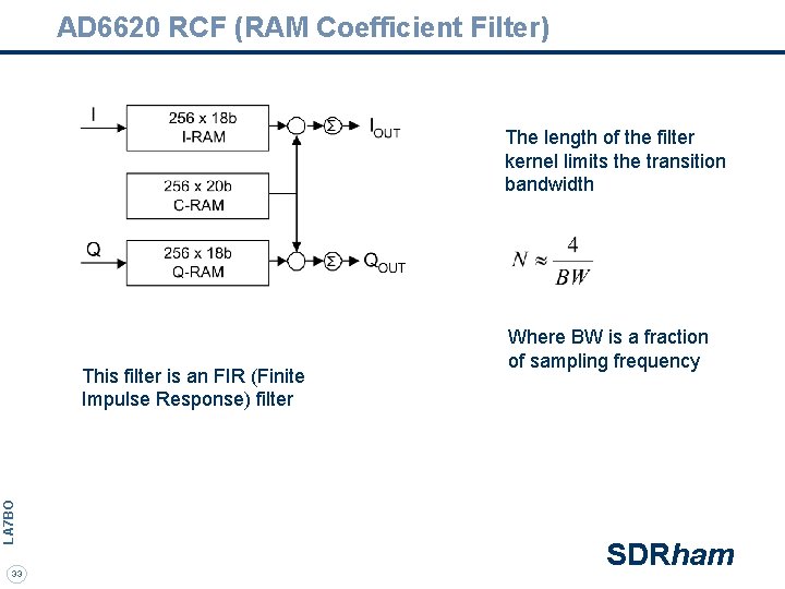 AD 6620 RCF (RAM Coefficient Filter) The length of the filter kernel limits the