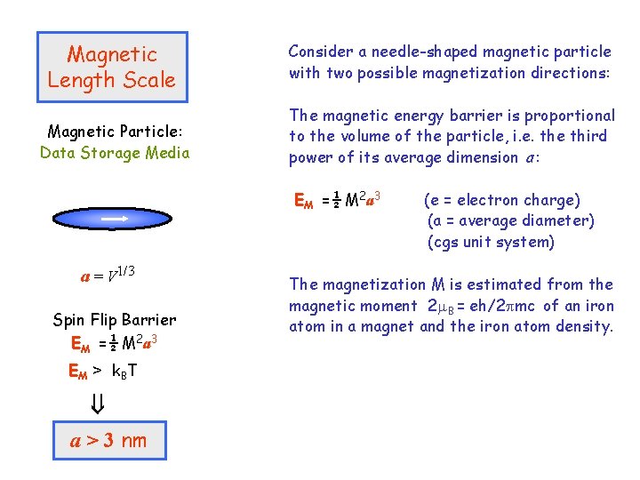 Magnetic Length Scale Consider a needle-shaped magnetic particle with two possible magnetization directions: Magnetic