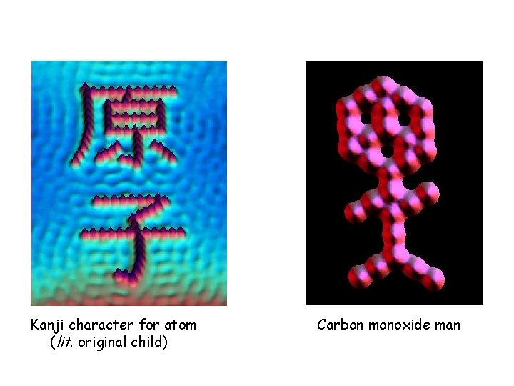 Kanji character for atom (lit. original child) Carbon monoxide man 