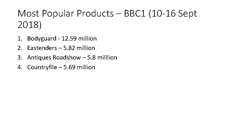 Most Popular Products – BBC 1 (10 -16 Sept 2018) 1. 2. 3. 4.