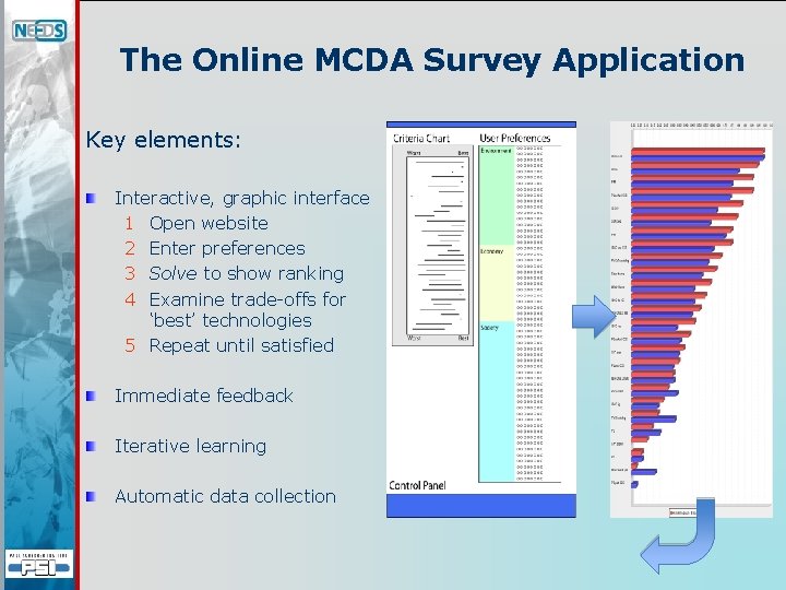 The Online MCDA Survey Application Key elements: Interactive, graphic interface 1 Open website 2