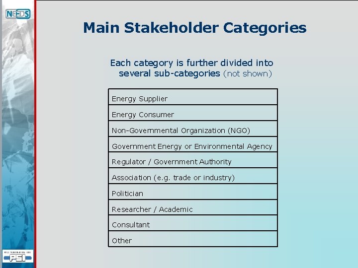 Main Stakeholder Categories Each category is further divided into several sub-categories (not shown) Energy