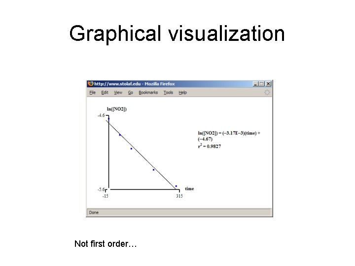 Graphical visualization Not first order… 