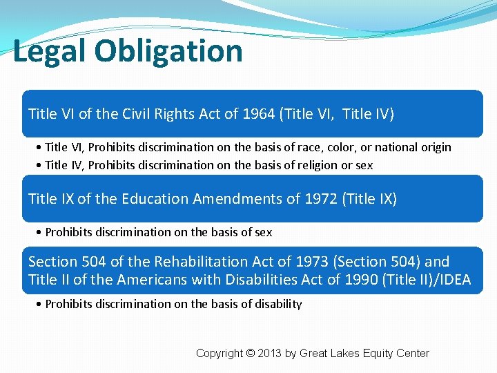 Legal Obligation Title VI of the Civil Rights Act of 1964 (Title VI, Title